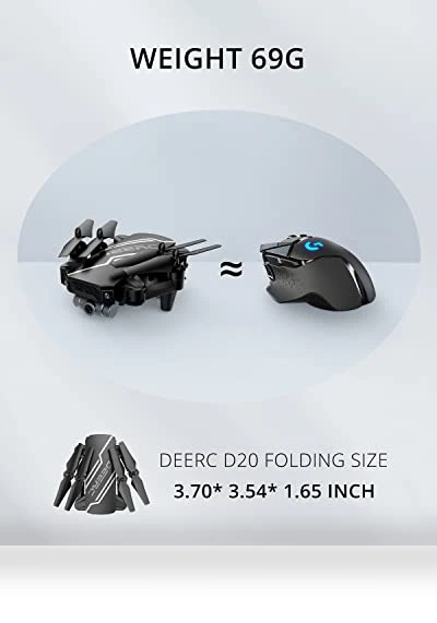 Mini Drone with HD Camera — Drones, DEERC