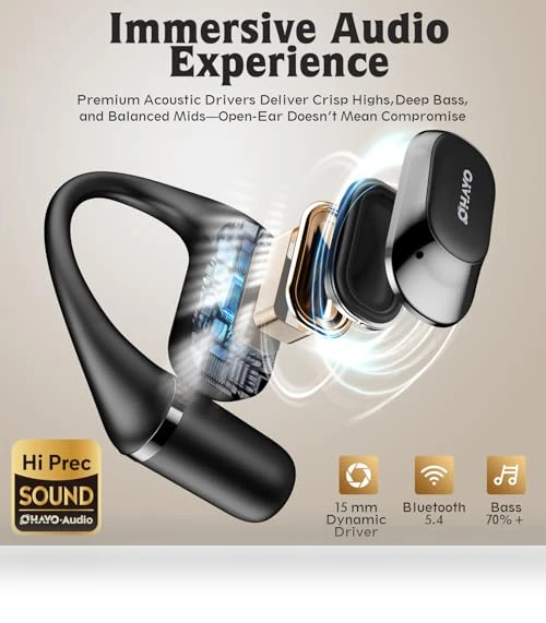 Open Ear Headphones — In-Ear Headphones, Ohayo