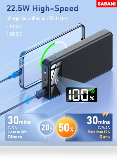 Portable Charger 35000mAh Power Bank — Chargers, SABANI