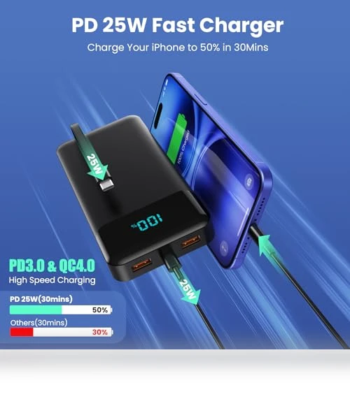 Portable Charger Power Bank — Chargers, Lanluk