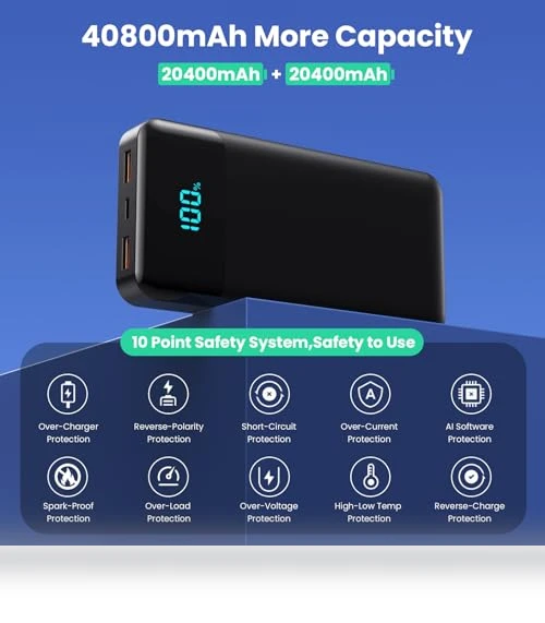 Portable Charger Power Bank — Chargers, Lanluk