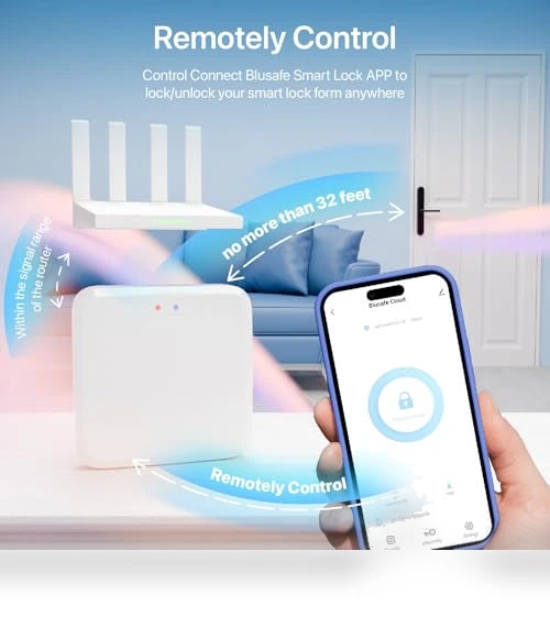 Smart Door Lock — Smart Home Security, Blusafe
