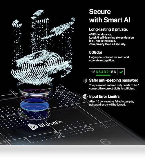 Smart Door Lock — Smart Home Security, Blusafe
