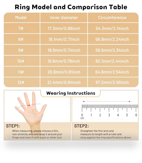 Smart Health Tracker Ring — Smart Rings, Weyrinice