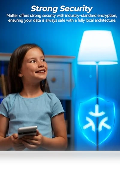 Smart Light Bulb Candelabra — LED, Avatar Controls