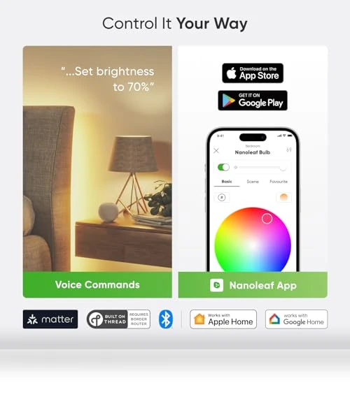 Smart Light Bulbs — LED, Nanoleaf