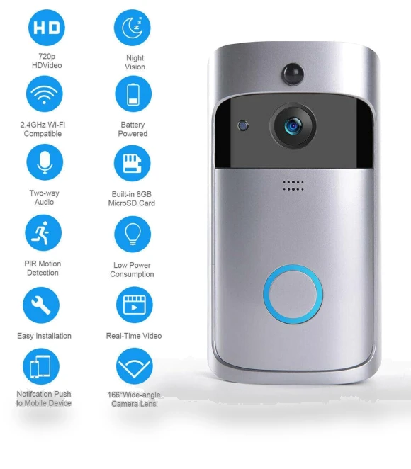 Wireless WIFI Video Doorbell — Smart Home Security, Five Colorful