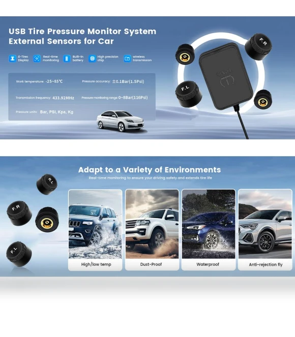 Android TPMS System with Display and Internal Sensors — TPMS Sensor Replacements, Auto Home Solutions