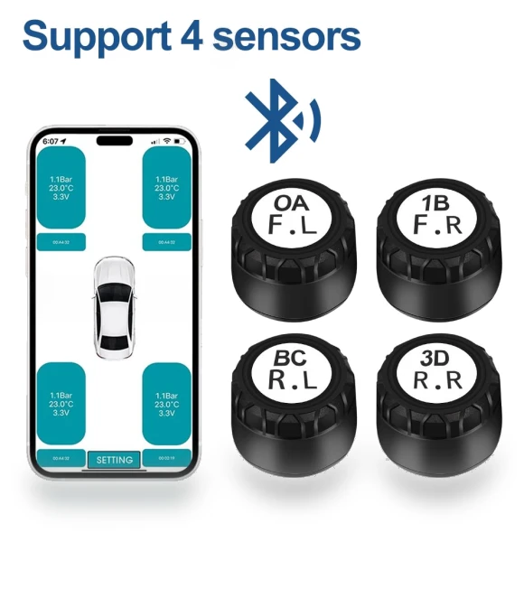 Tire Pressure Monitoring System — TPMS Sensor Replacements, RuJia Home Decor