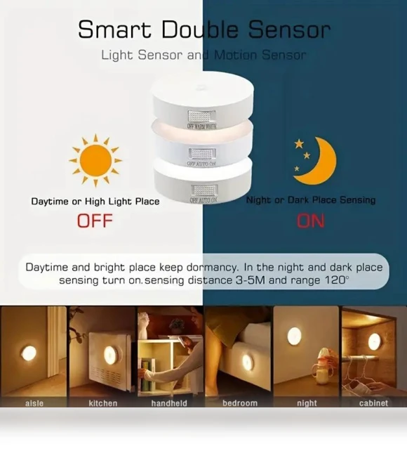 Motion Sensor LED Night Light — Night Lights, Build My Home