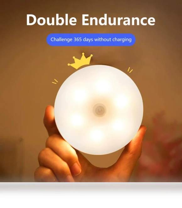 Night Smart Motion Sensor Light — Night Lights, Exquisite goods home furnishing