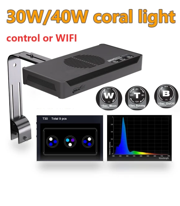 Aquarium Light Spectra Nano 029 — Lights, Homeware Essentials