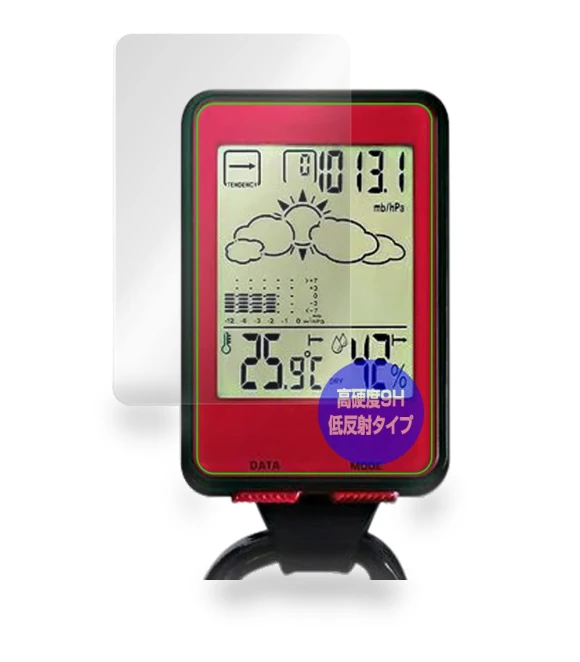 Weather Sensor — Humidity Meters, Miyavix