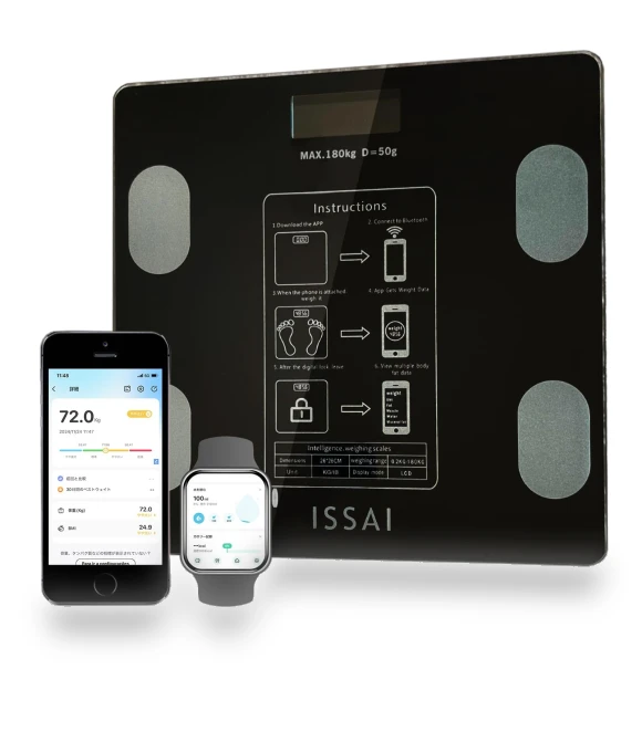 Smart Body Fat Scale — Body Composition Analysis, KAYOMART Electric