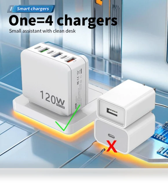 120W Smartphone Charger — Chargers, Fast charging