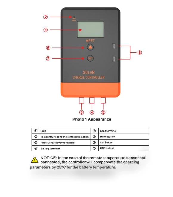 Automatic Solar Charge Controller — Conditioners, Kkmoon