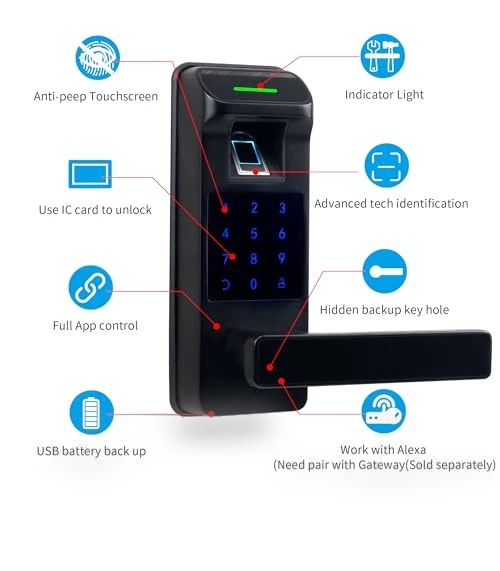 Fingerprint Door Lock — Locks, HARFO