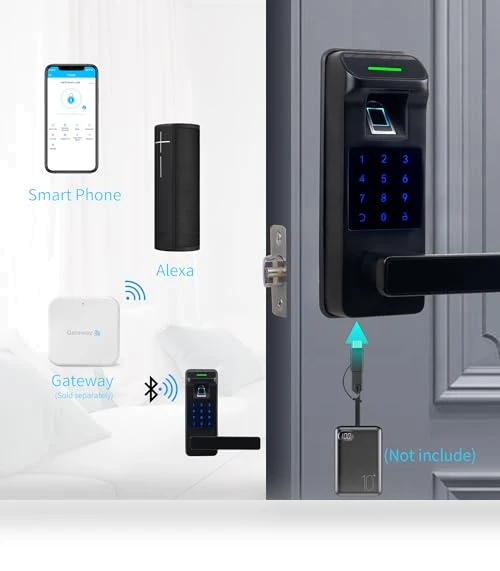 Fingerprint Door Lock — Locks, HARFO