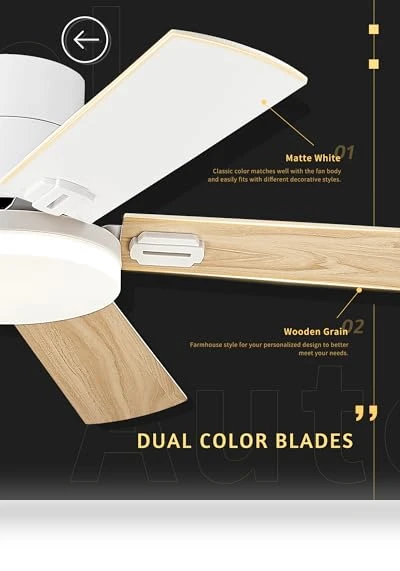 Low Profile Ceiling Fan with Light and Remote — Ceiling Fan Lighting Solutions, AUTELO