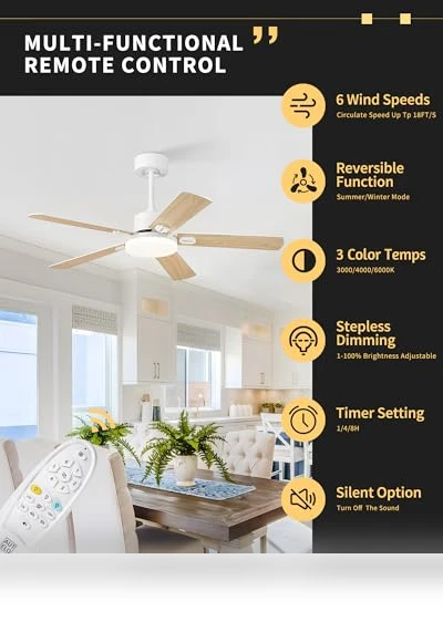 Low Profile Ceiling Fan with Light and Remote — Ceiling Fan Lighting Solutions, AUTELO
