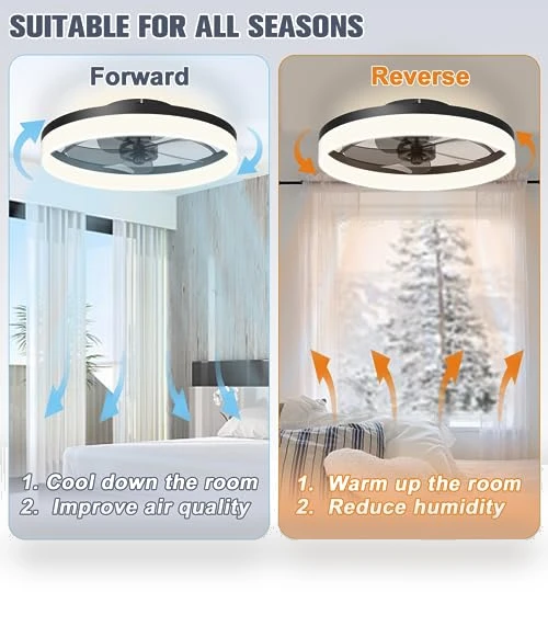 Low Profile Ceiling Fan with Lights and Remote — Ceiling Fan Wall Controls, VOLISUN