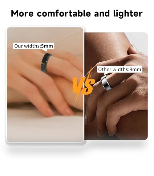 Sleep & Fitness Tracking Smart Ring — Smart Rings, AMZAIZO