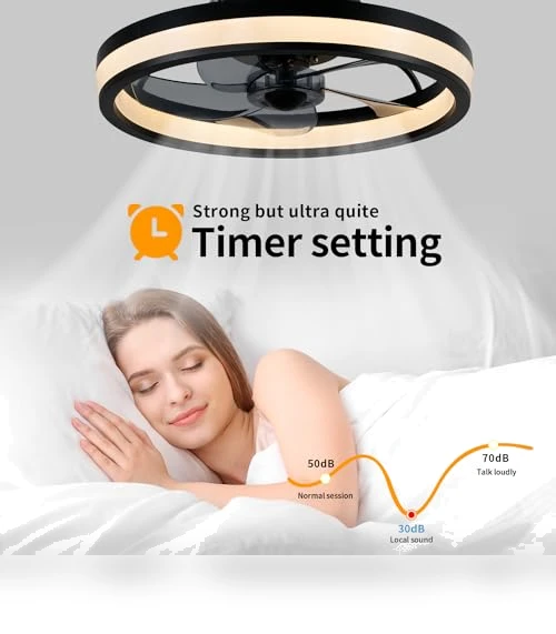 Smart Bladeless Ceiling Fan With Light — Ceiling Fan Wall Controls, YeetFerret