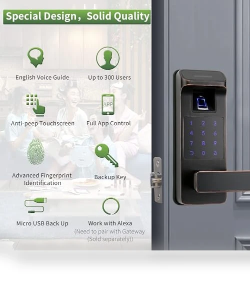 Smart Door Lock — Smart Home Security, HARFO