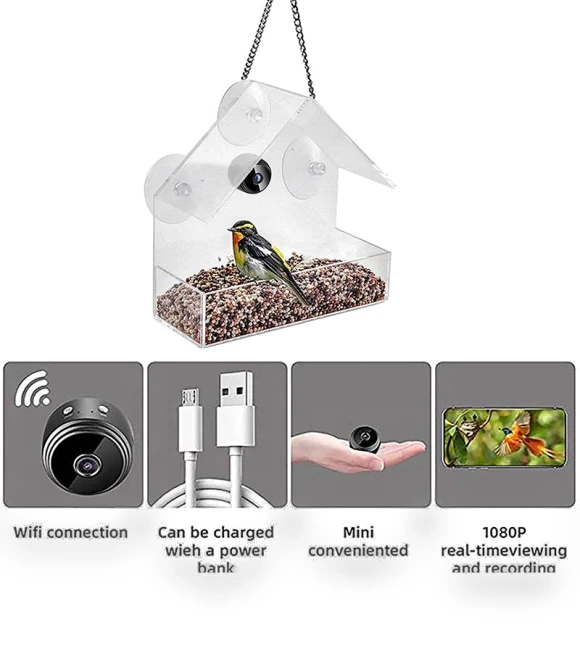 Smart Feeding House — Cameras & Monitors, Theme Found