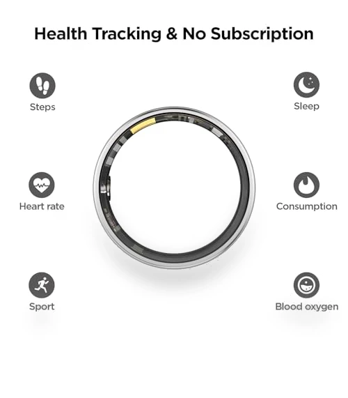 Smart Ring — Smart Rings, BENIO