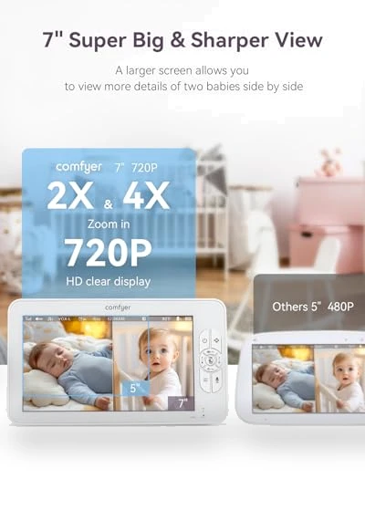 Split-Screen Baby Monitor with 2 Cameras — Baby Monitors, Comfyer