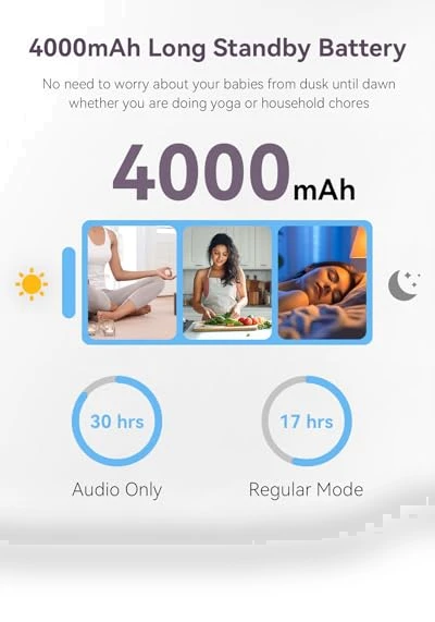Split-Screen Baby Monitor with 2 Cameras — Baby Monitors, Comfyer