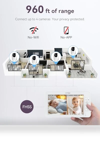 Split-Screen Baby Monitor with 2 Cameras — Baby Monitors, Comfyer