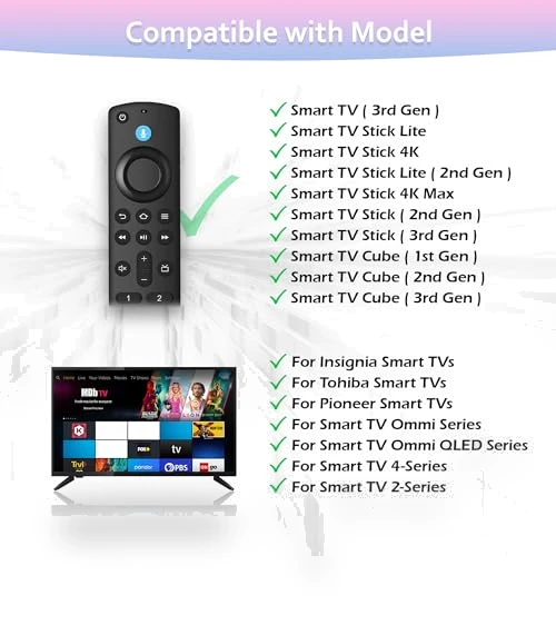 Voice Remote Control — Remote Controls, Souppzoe