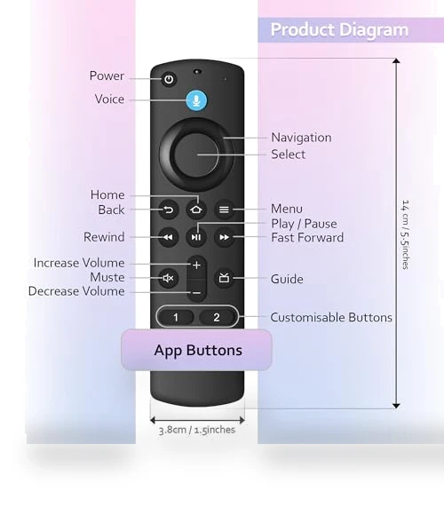 Voice Remote Control — Remote Controls, Souppzoe