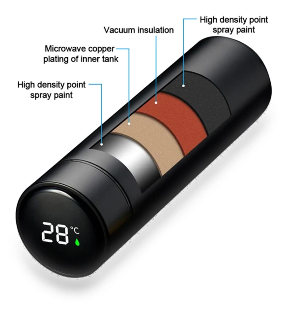 Smart Thermos Water Bottle — Hydration Essentials, TOP-MALL-001