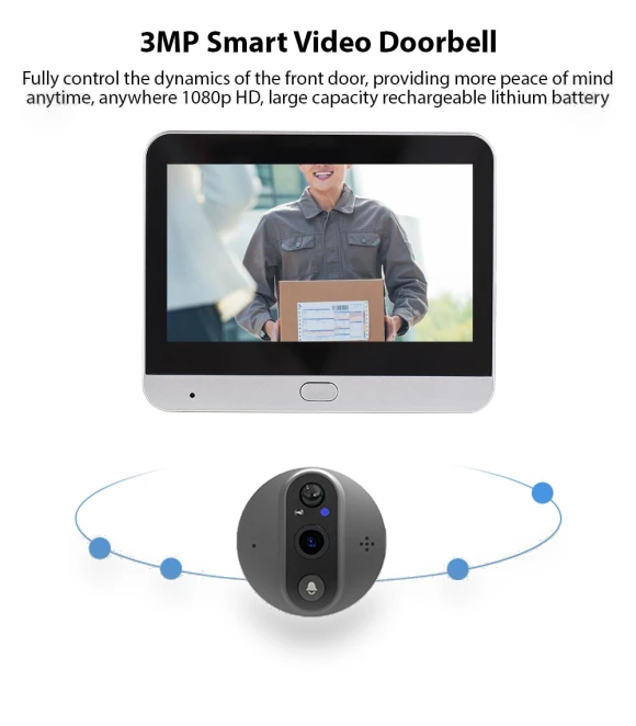 WiFi Video Doorbell — Smart Home Security, ZuiyouHome