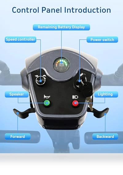 Foldable Electric Mobility Scooter — Mobility Scooters, MIHAYO
