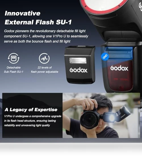 Round Head Camera Speedlite — Camera Flashes, Godox