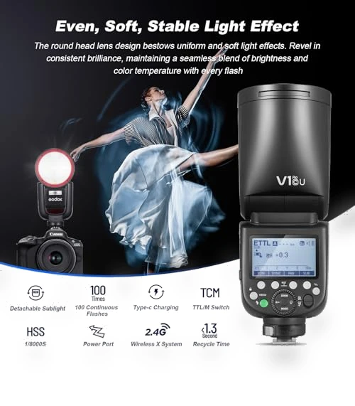 Round Head Camera Speedlite — Camera Flashes, Godox