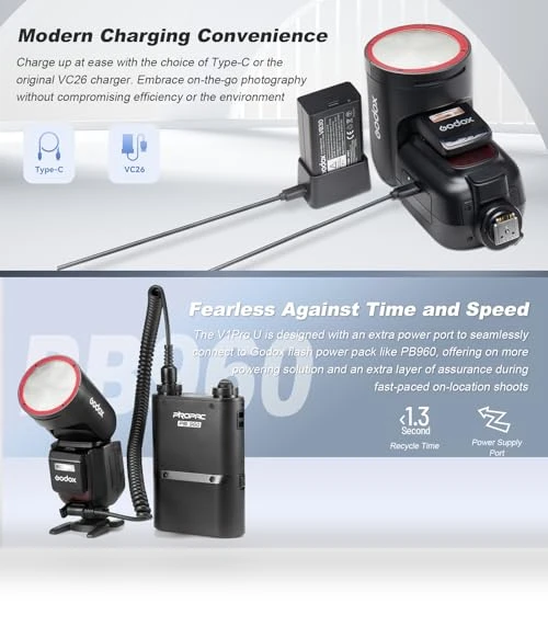 Round Head Camera Speedlite — Camera Flashes, Godox