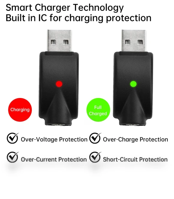 Smart Charger LED Indicator USB Charger Portable Adapter — Chargers, Home Of Auto Parts