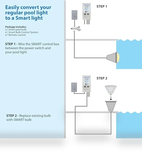 Smart LED Color Changing Pool Light Bulb — LED, Life-Bulb