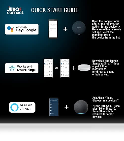Smart LED Recessed Light — Recessed Lighting, Juno