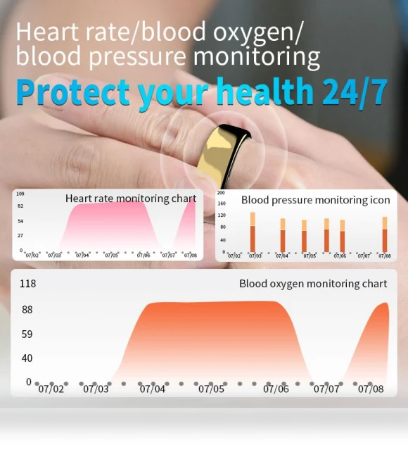 Smart Ring Health Tracker — Smart Rings, DHASUWT