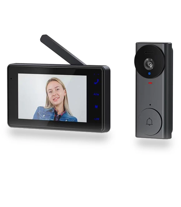Smart Video Doorbell — Smart Home Security, Good Household Items