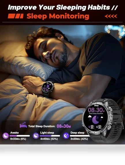 Smart Watch — Smartwatches, SUNKTA