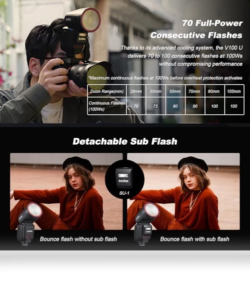 TTL Camera Flash — Camera Flashes, Godox