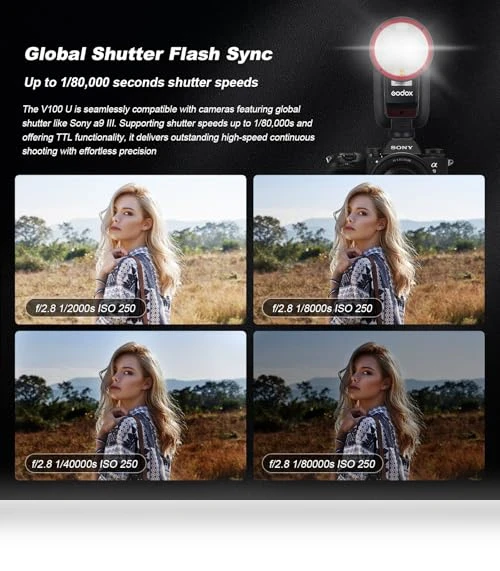 TTL Camera Flash — Camera Flashes, Godox