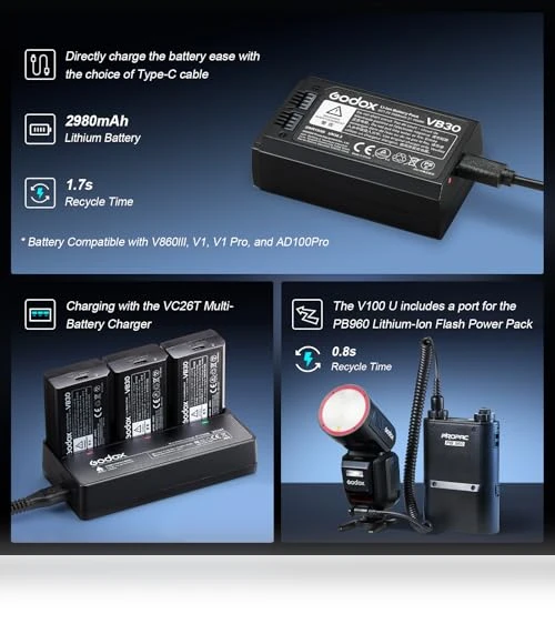 TTL Camera Flash — Camera Flashes, Godox